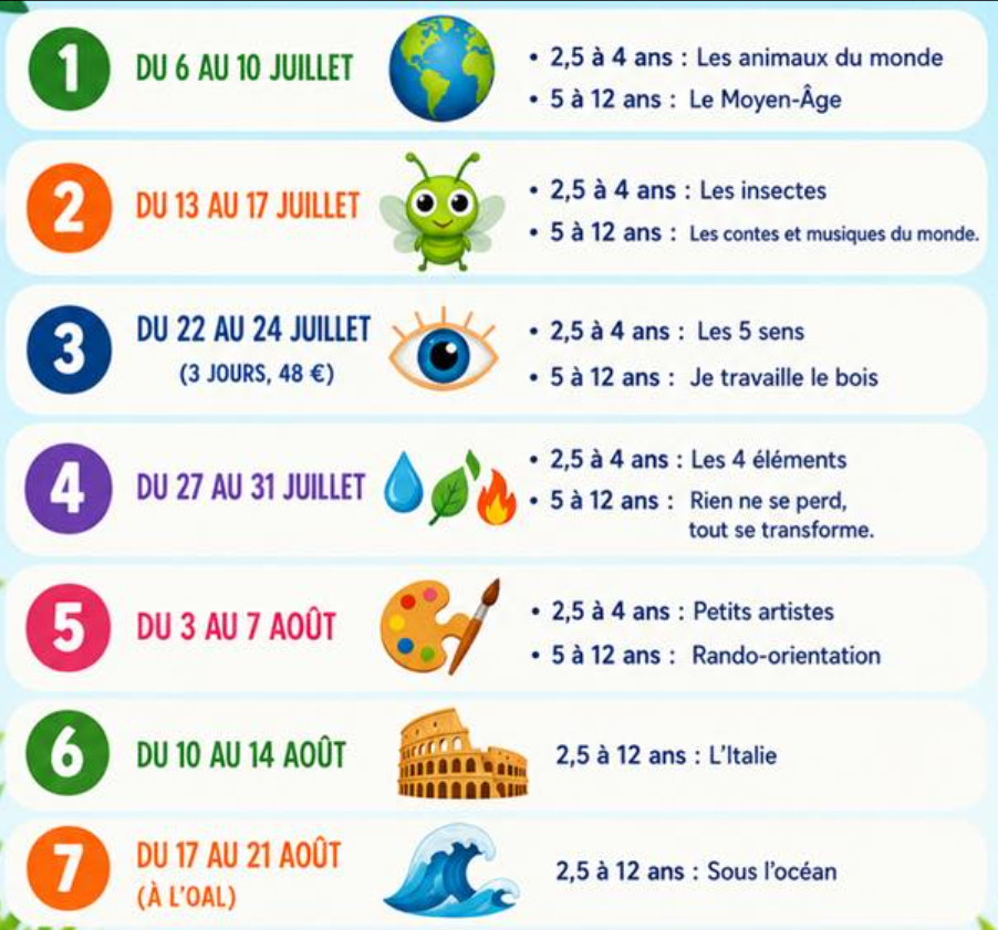 Stage d&rsquo;été